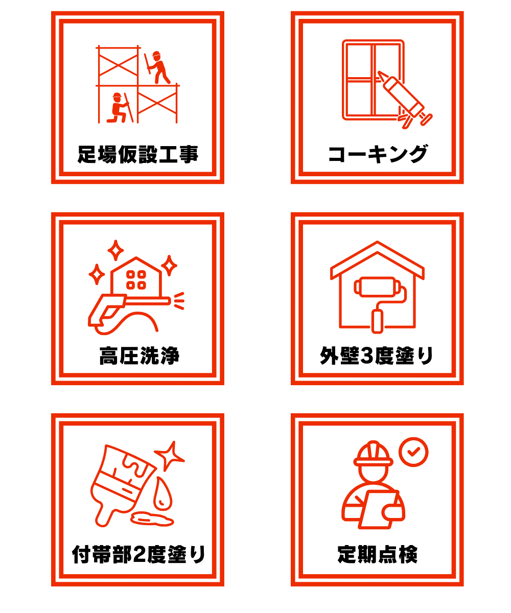 外壁塗装施工内容